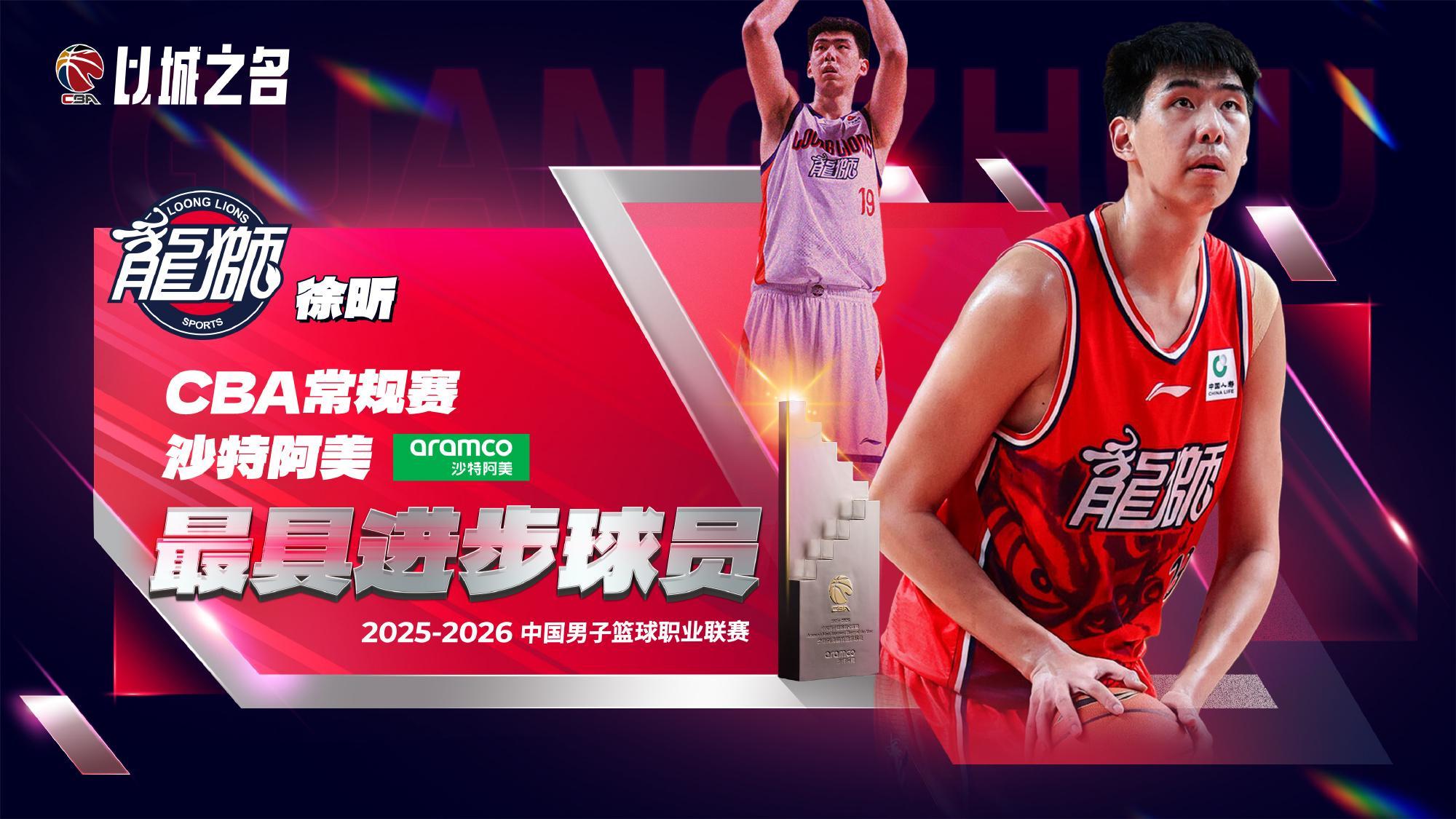 杜锋看看!徐昕单赛季勇夺最具进步球员+入选二阵,攻守全面盘活